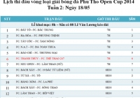 32 đội bóng nam, nữ tranh tài giải bóng đá truyền thống Phu Tho Open Cup 2014 32 đội bóng nam, nữ tranh tài giải bóng đá truyền thống Phu Tho Open Cup 2014